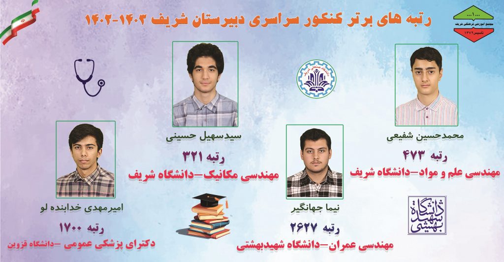 رتبه های برتر کنکور سراسری ۱۴۰۳